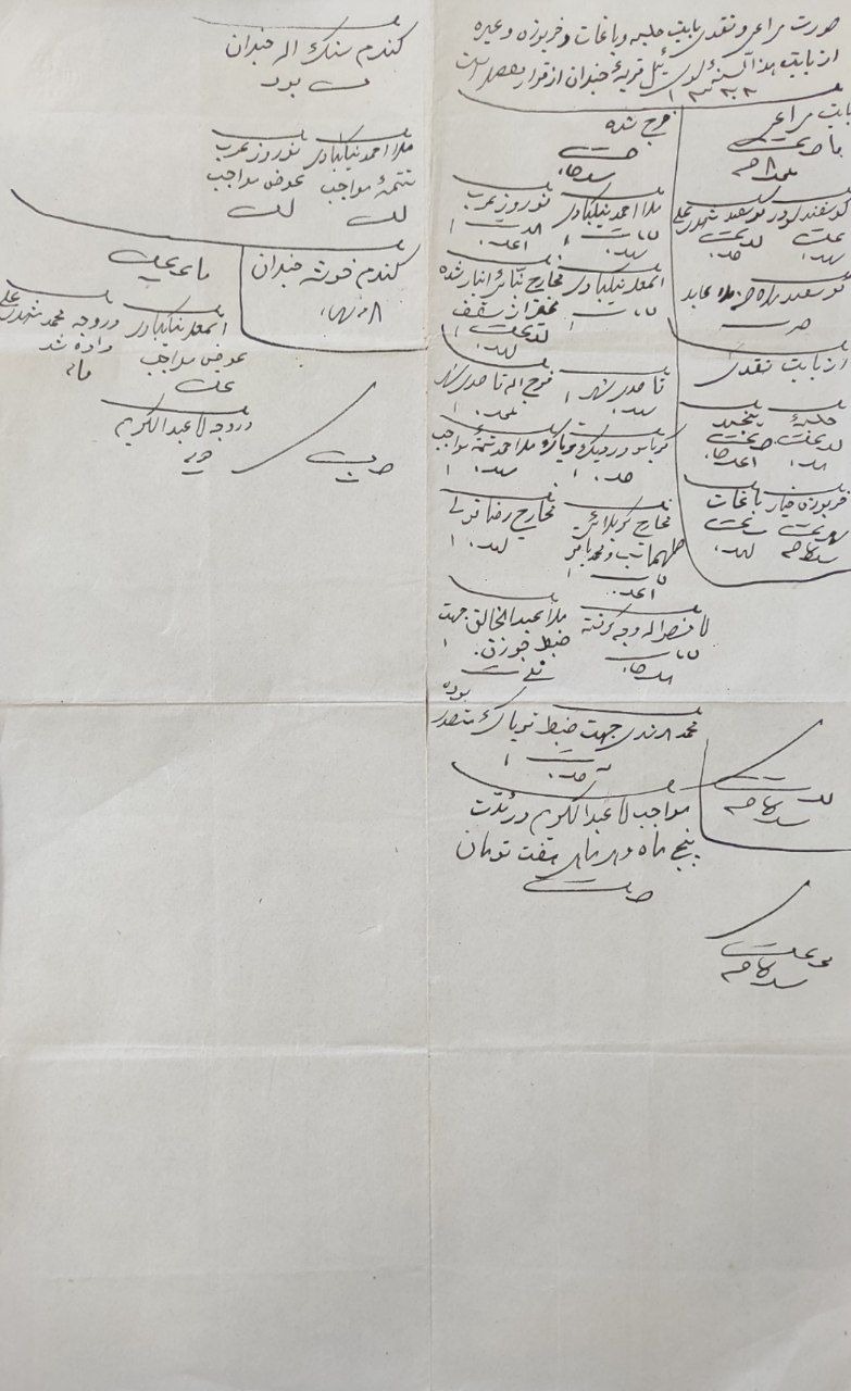 صورت مراعی و نقدی بابت حلبه و باغات قاجاری