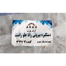 دستگیره