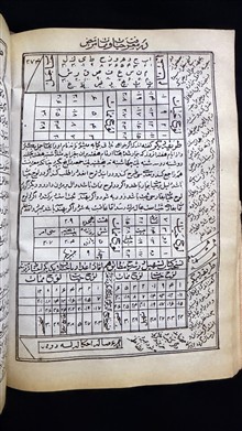 کلیات