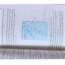 شیمی