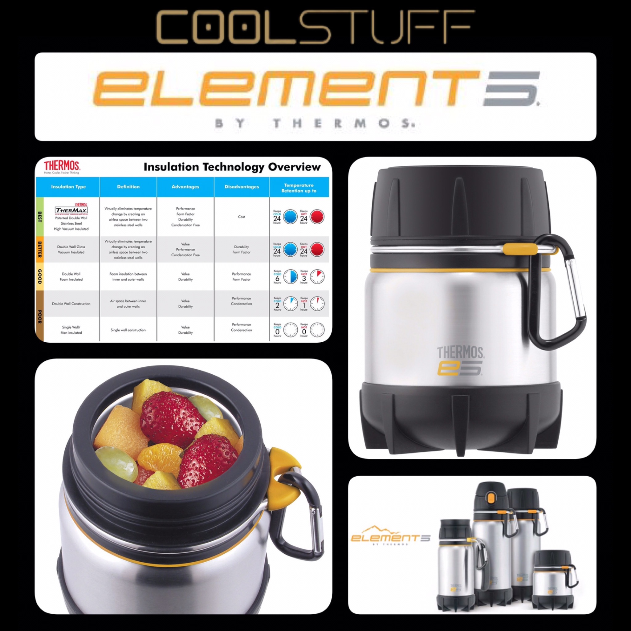 THERMOS ظرف دوجداره وکیوم 0.470L - آمریکا - آکبند