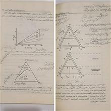 رده