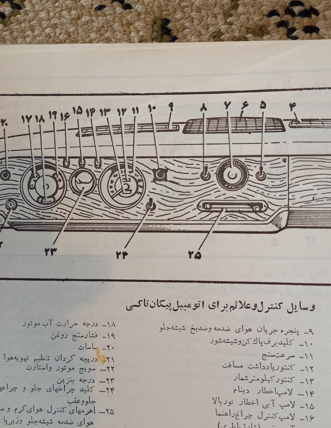 دفترچه راهنمای پیکان قدیمی