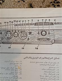 دفترچه