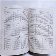 شیخ