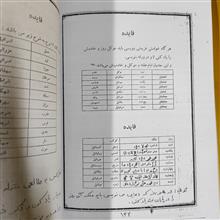 کلیات