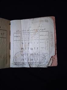 دفترچه