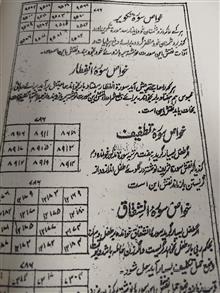 کشکول