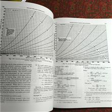 PETROLEUM