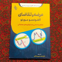 عرضه