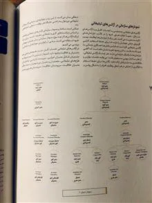 ماهنامه
