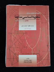 نظریه