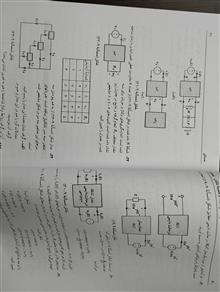 نظریه