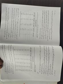 مدیریت