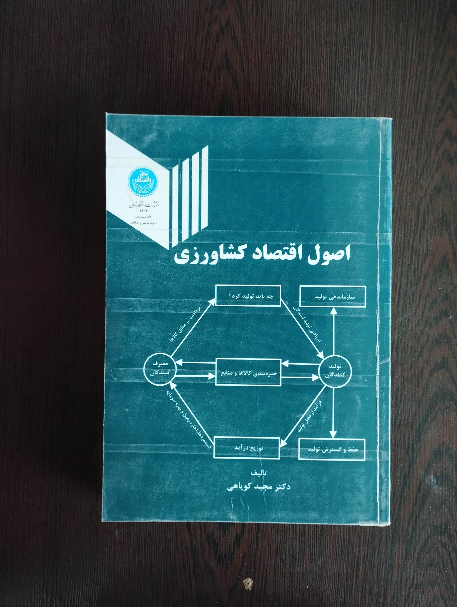 اصول اقتصاد کشاورزی/مجید کوپایی