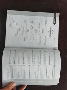 مدیریت