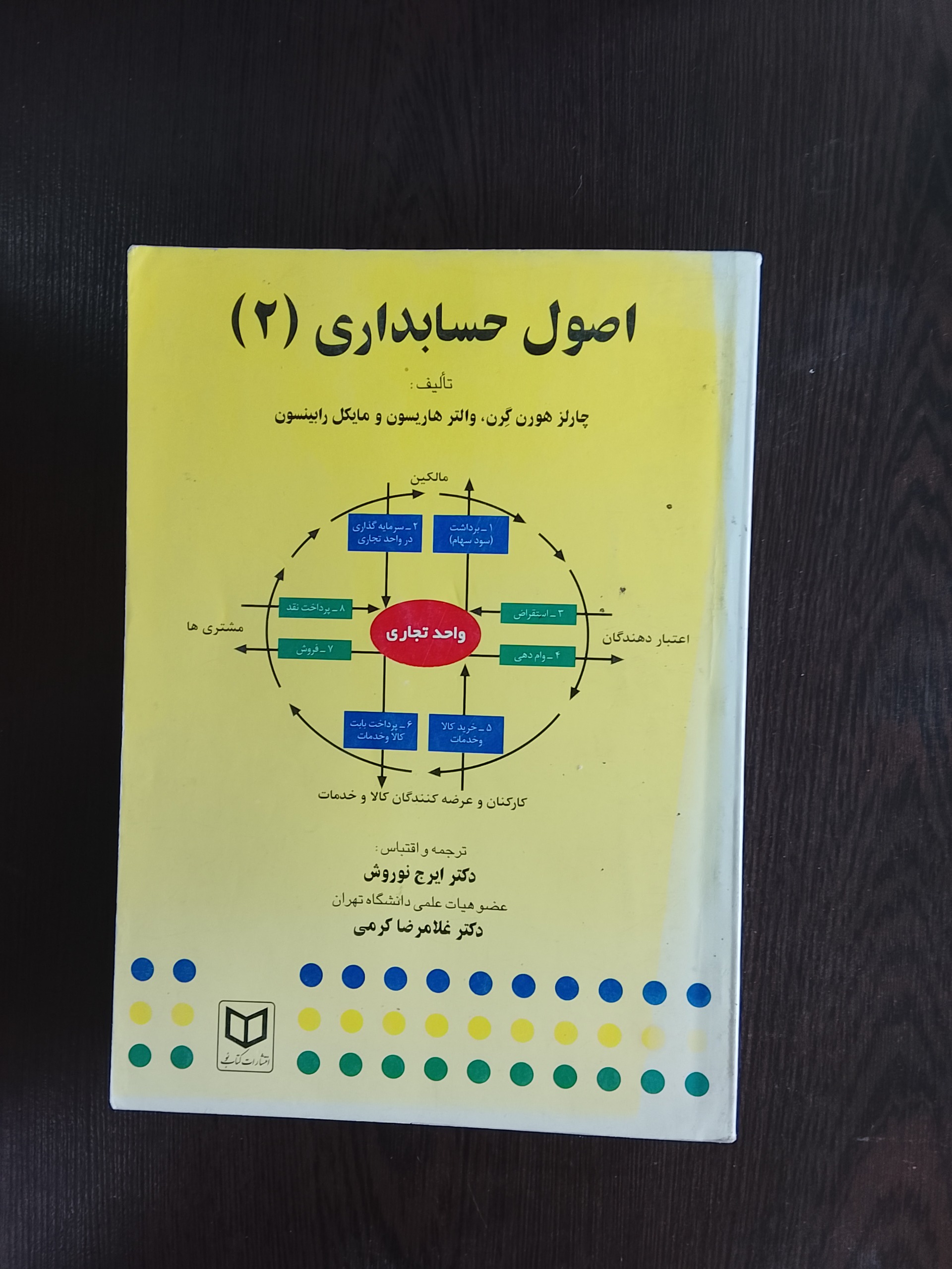 اصول حسابداری2/ایرج نوروش