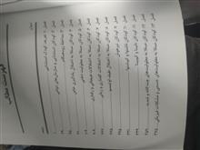 روانشناسی