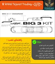 ڪیتBIG3
