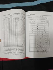 روان