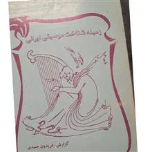 زمینه