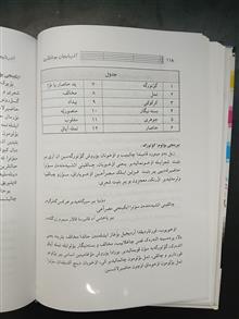 آذربایجان