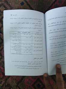 آذری