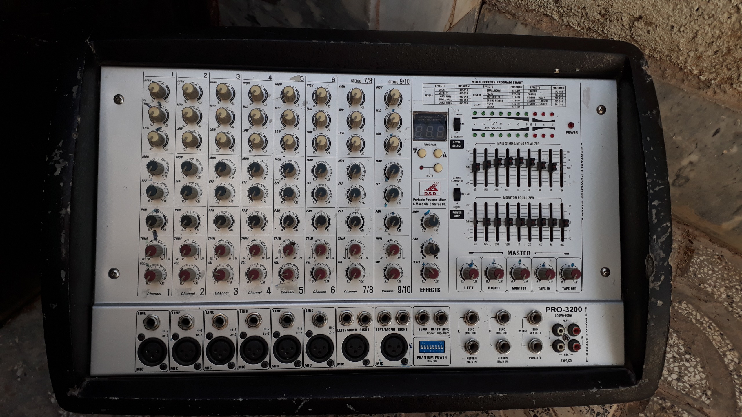 آمپلی فایر PRO_3200 قدرتمند