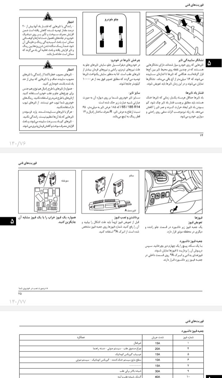 فایل pdf دفترچه راهنمای پژو 207i