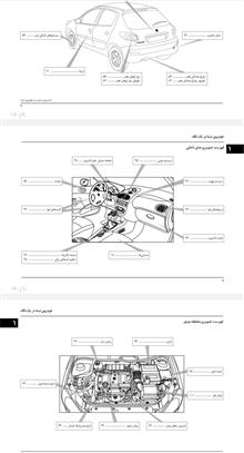 فایل