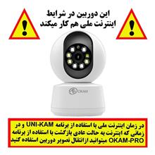 دوربین