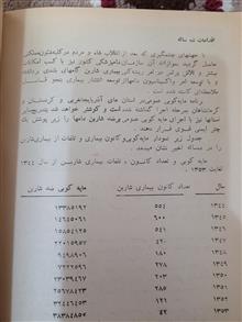 وضع