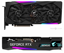 AORUS