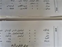 اطلاعات