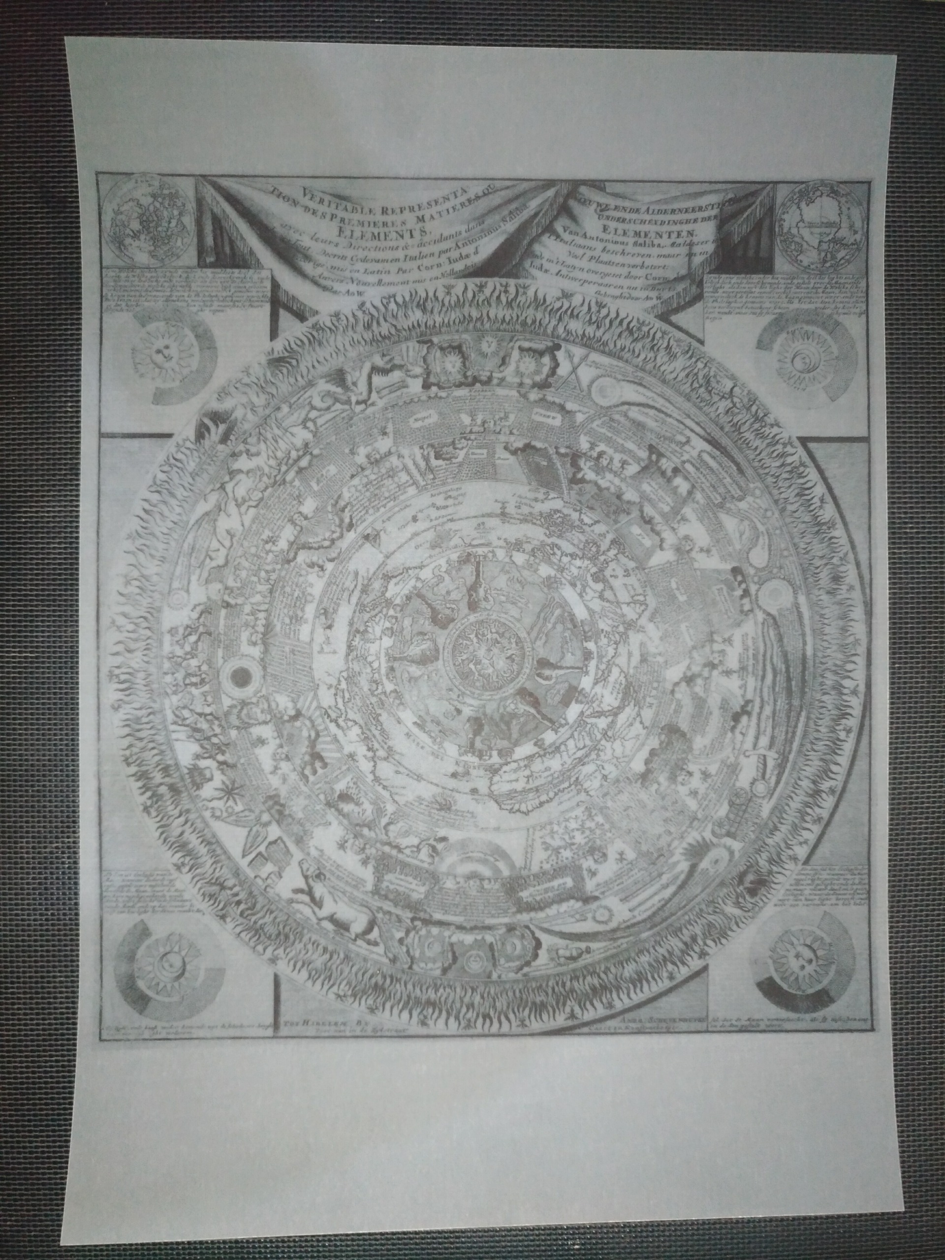 نقشه گرد روی کاغذ کالک