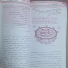 خلاصه