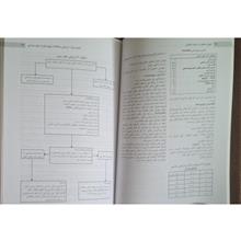 اصول