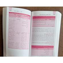 دستنامه