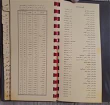 دفتر