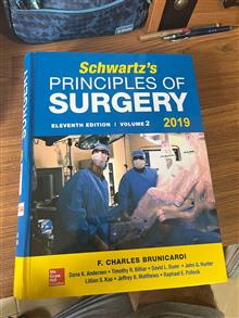 SCHWARTZS