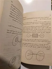 مبانی