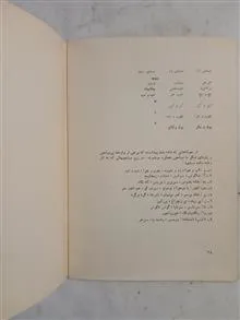 آینده