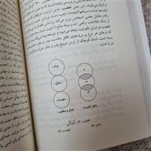 وضعیت