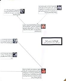دوازده