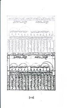 رساله
