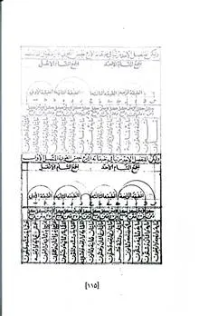 رساله