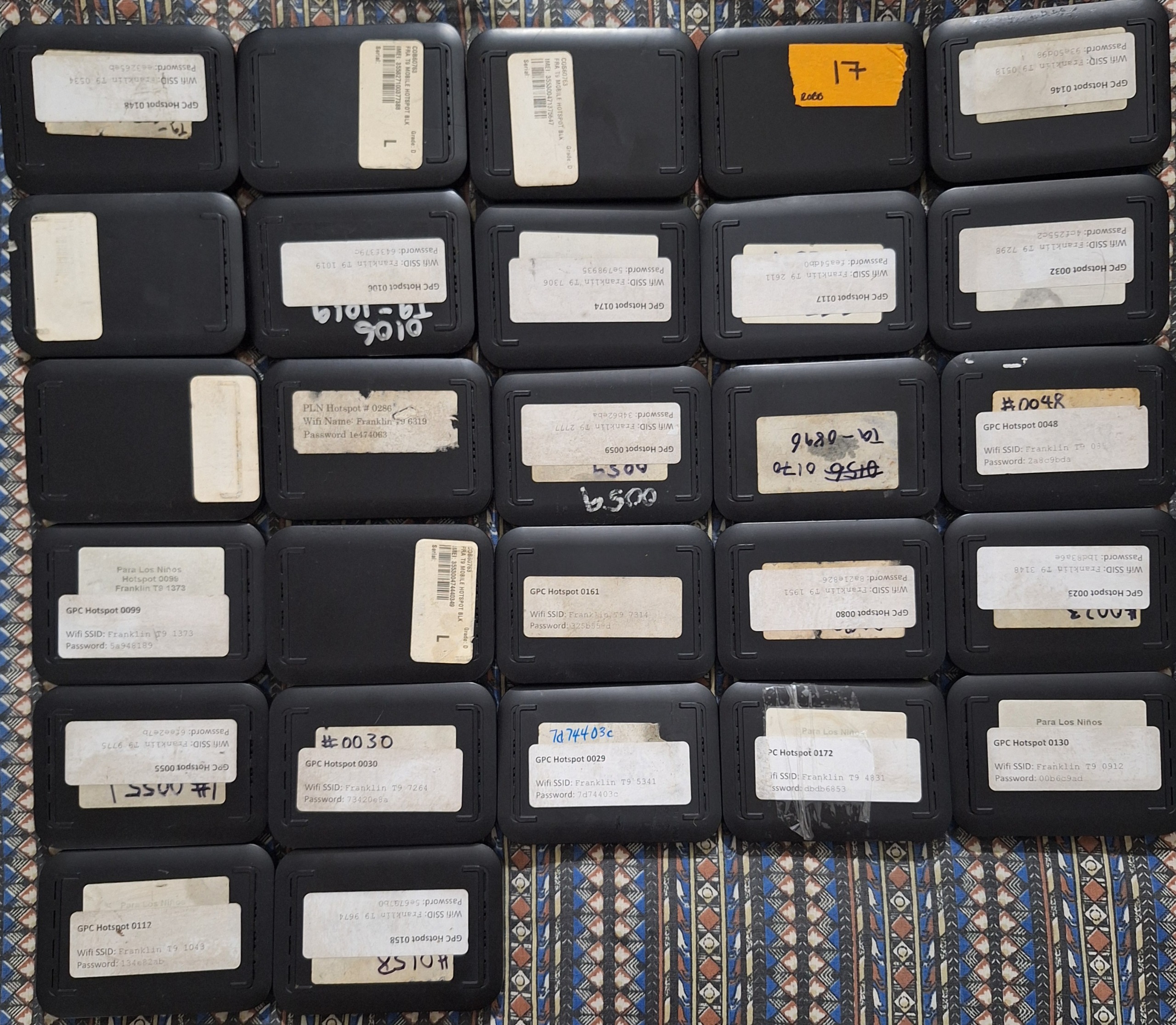 27عددمودم جیبی سیمکارتخور فقط دونه800هزارباارسال