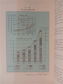 گزارش