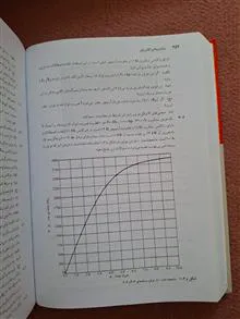 مبانی