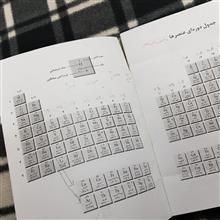 علوم